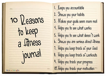 Connect Bridgeport Health &amp; Fitness: Health &amp; Fitness: Journaling 